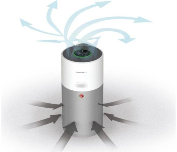 Hoover Outlet H-PURIFIER 500 HHP50CA 011 - 1553297 - zdjęcie 5